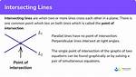 What Are Intersecting Lines