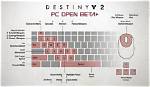 What Are Key Bindings
