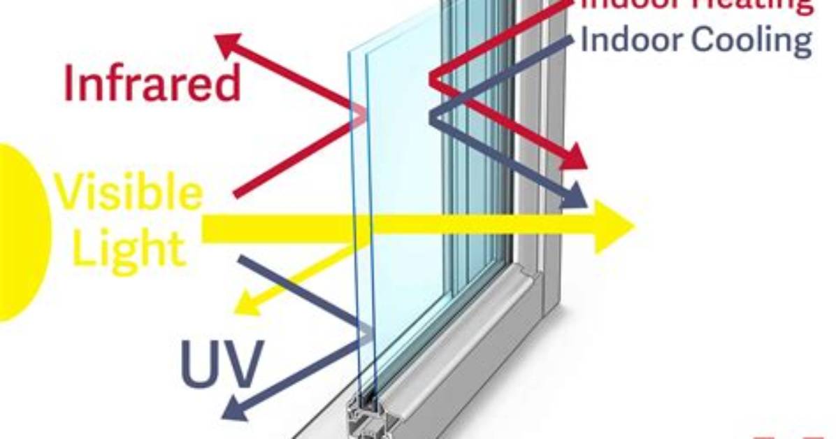 What Are Low E Windows?