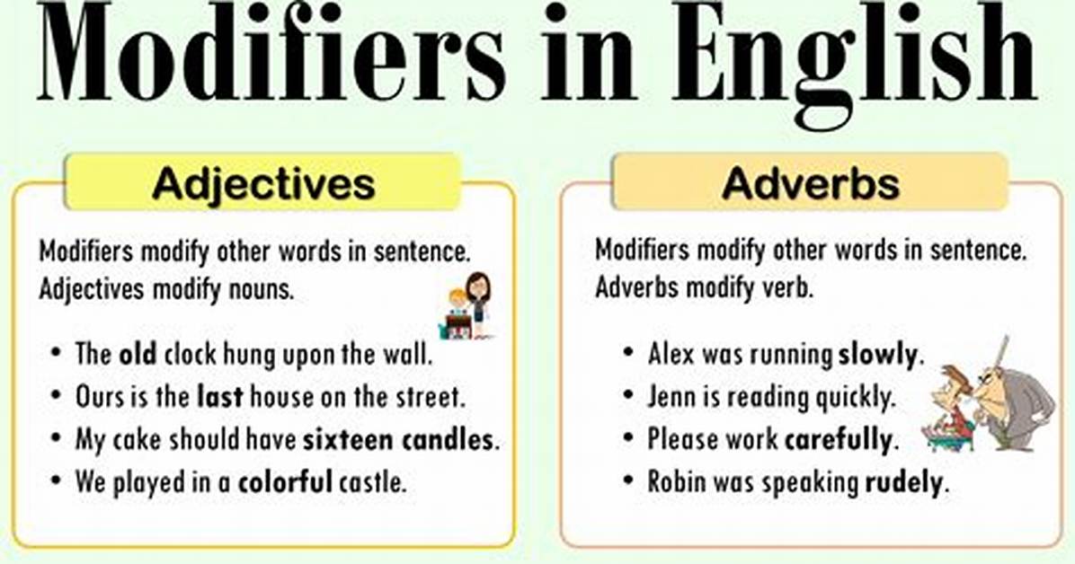 What Are Modifiers