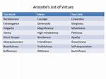 What Are Moral Virtues According to Aristotle?
