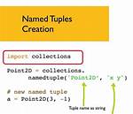 What Are "Named Tuples" in Python?