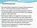 What Are Namespaces?