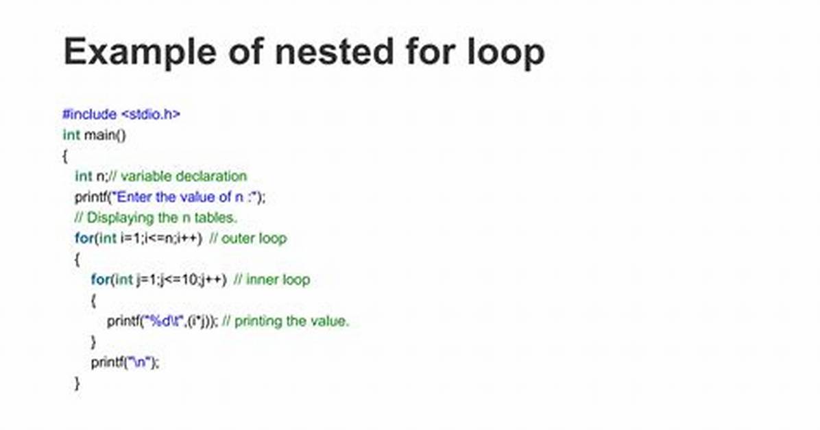 What Are Nested Patterns?