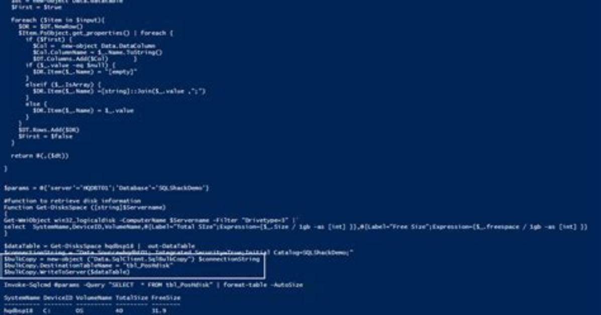 What Are Powershell Methods