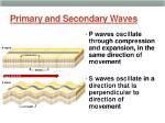 What Are Primary Waves
