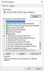 What Are Protocol Drivers?