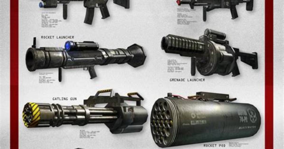 What Are Prototype Weapons