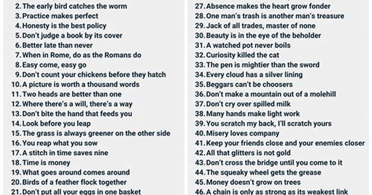What Are Proverbs