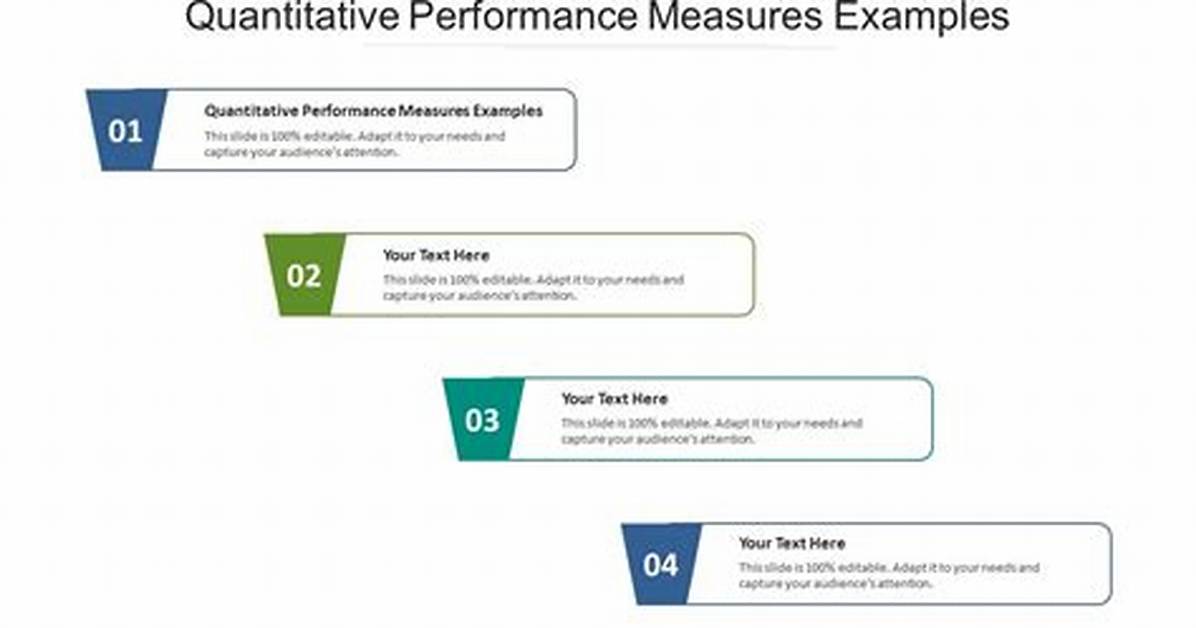 What Are Quantitative Performance Measures
