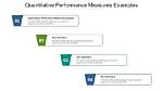 What Are Quantitative Performance Measures
