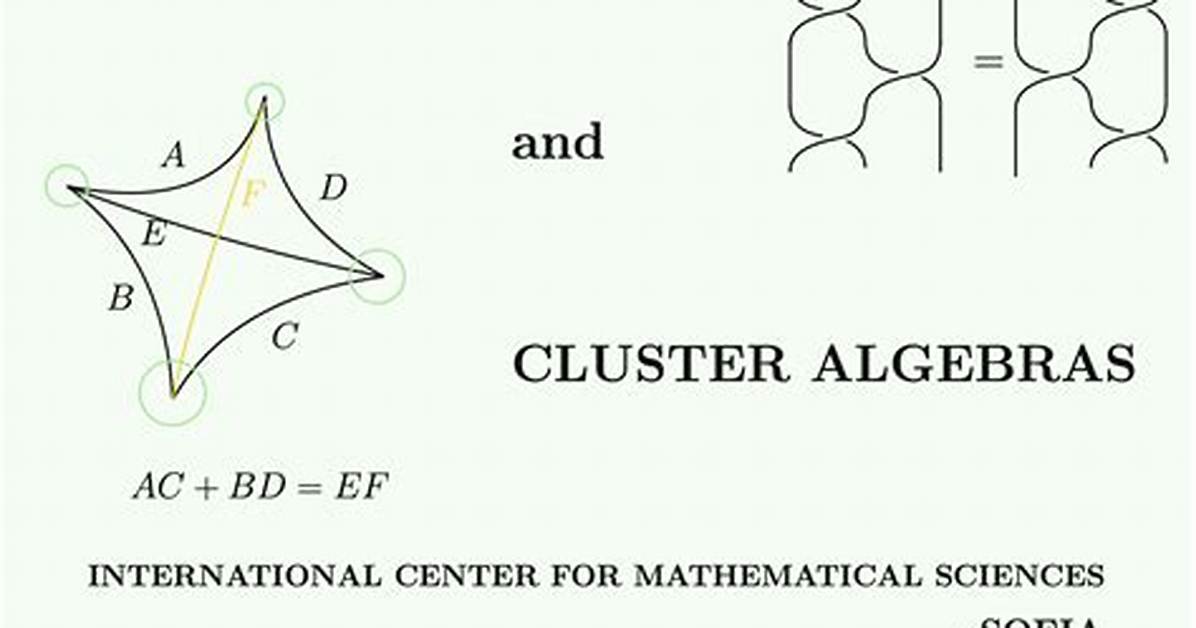 What Are Quantum Groups?