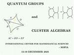 What Are Quantum Groups?