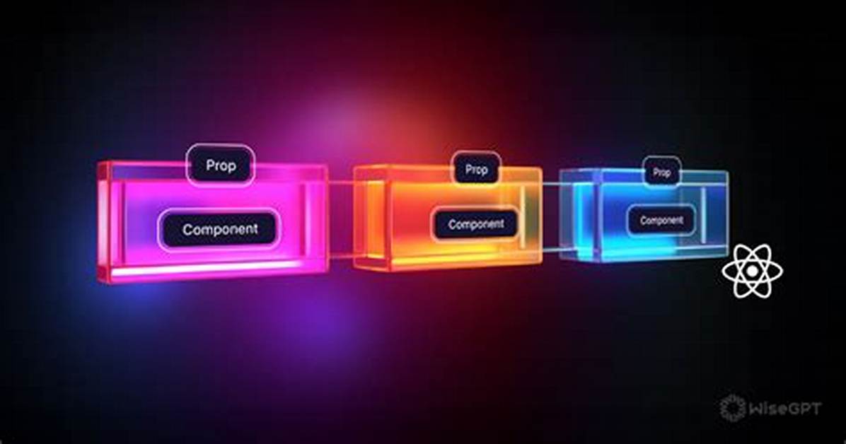 What Are Render Props