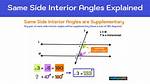 What Are Same Side Interior Angles