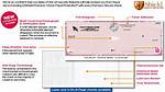 What Are Secure Checks
