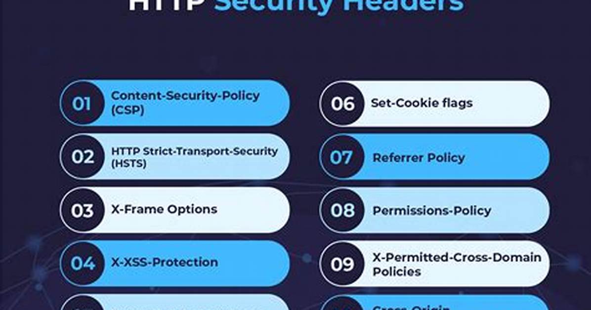 What Are Security Headers