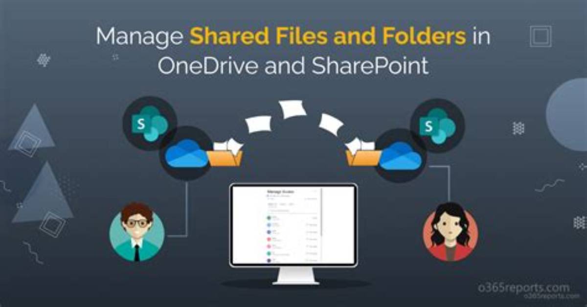 What Are Shared Documents?