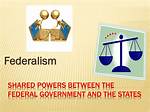 What Are Shared Powers