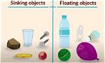 What Are Sinking Objects