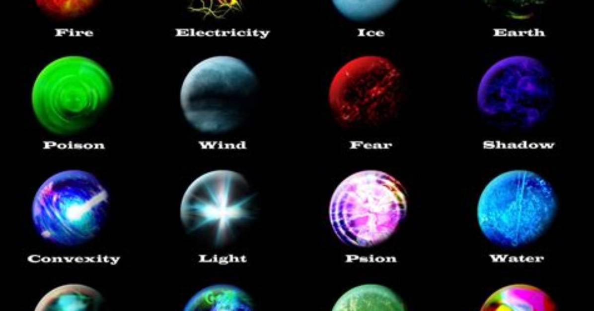What Are Some Cool Elements?