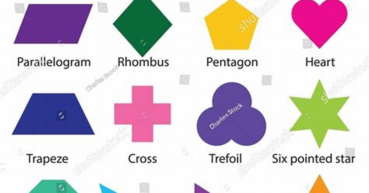 What Are the 16 Basic Shapes?