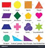 What Are the 16 Basic Shapes?