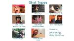 What Are the Basic Camera Shot Types