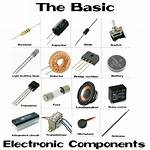 What Are the Basic Components That All Cultures Have?