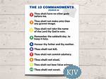 What Are the Commandments