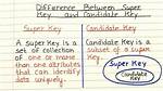 What Are the Differences Between a Superkey and a Candidate Key?