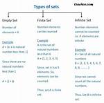 What Are the Differences Between Empty Set, Zero Set and Null Set?