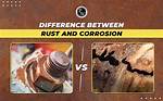 What Are the Differences Between Rust's `String` and `Str`?
