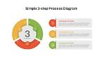What Are the Three Basic Steps of an Organizational Change Process