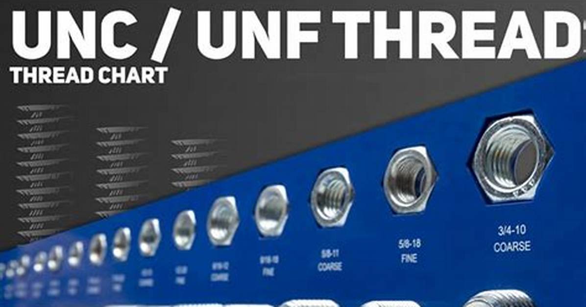 What Are Unc Threads