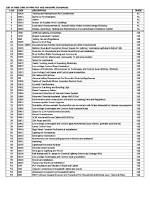 What Are v & E Codes