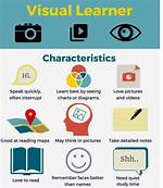 What Are Visual Learners?