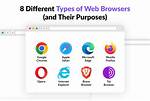 What Are Web Browsers?
