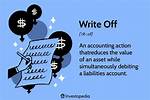 What Are Write Offs?