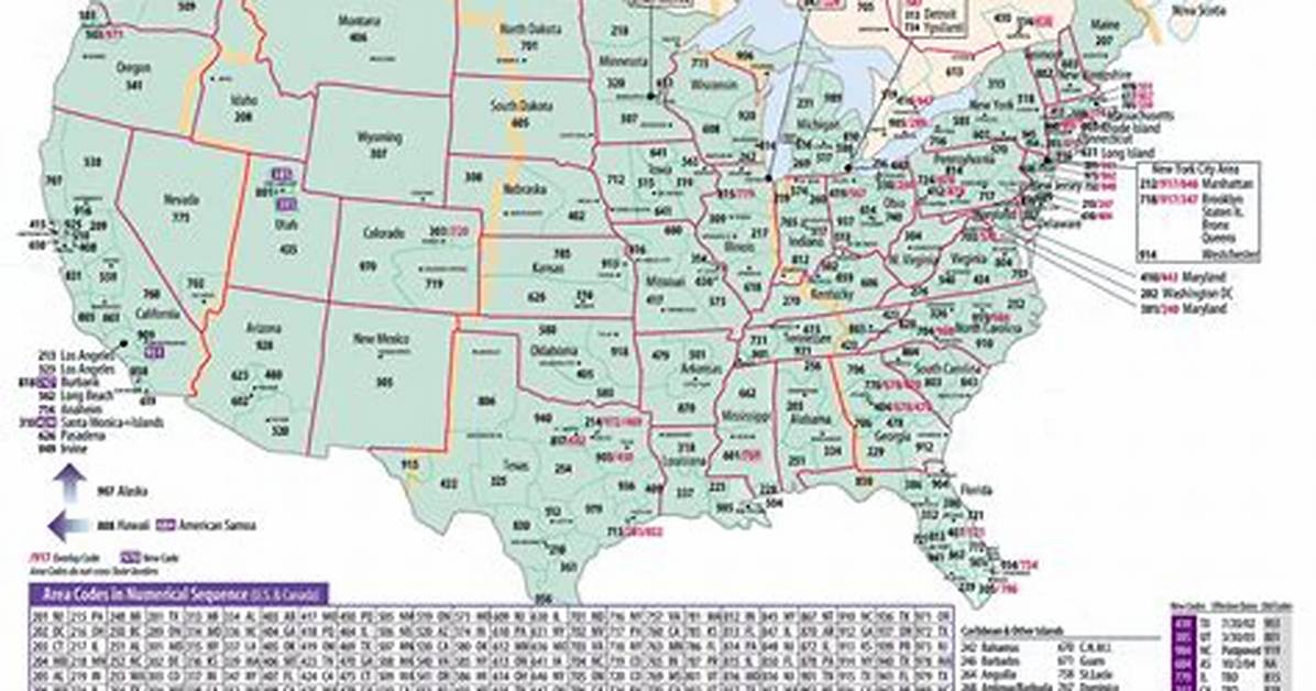 What Area Code Is 655?