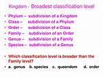 What Broadest Classification Level?
