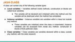 What Can Be Declared in a Java Interface?