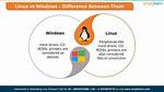 What Can Linux Do Better Than Windows?