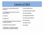 What Causes Dka