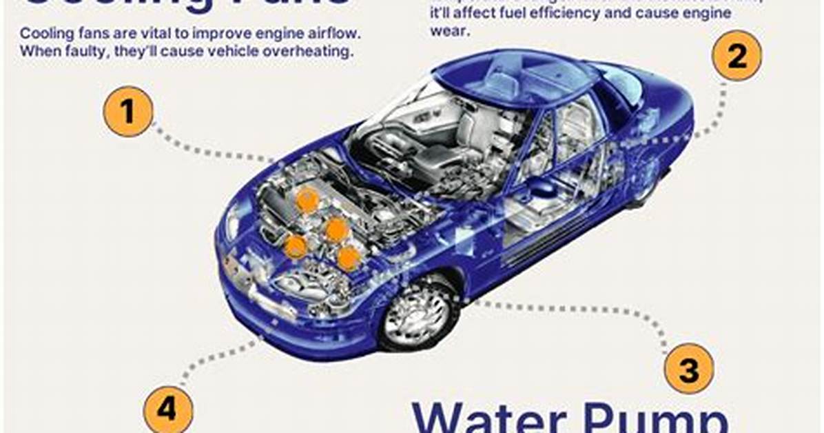 What Causes Engine Overcooling?