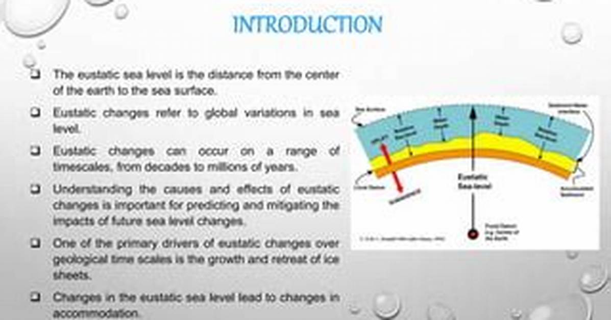 What Causes Eustatic Change?
