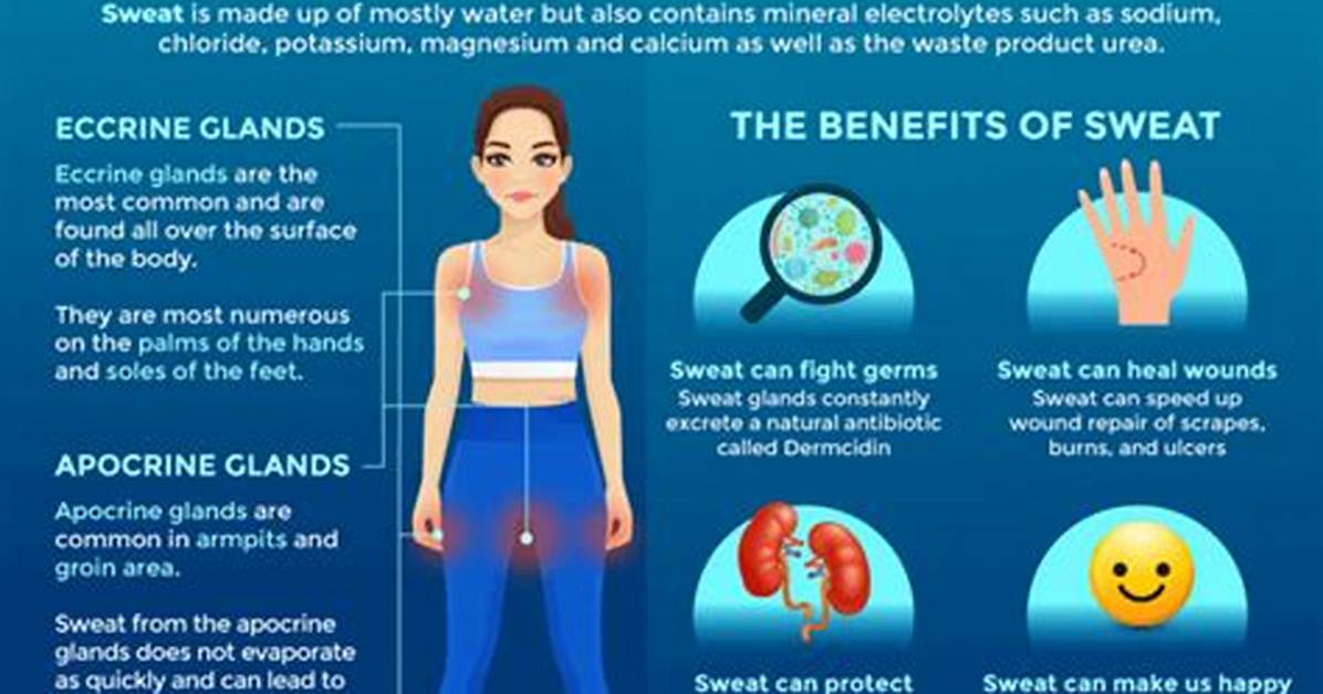 What Causes Extreme Sweating?
