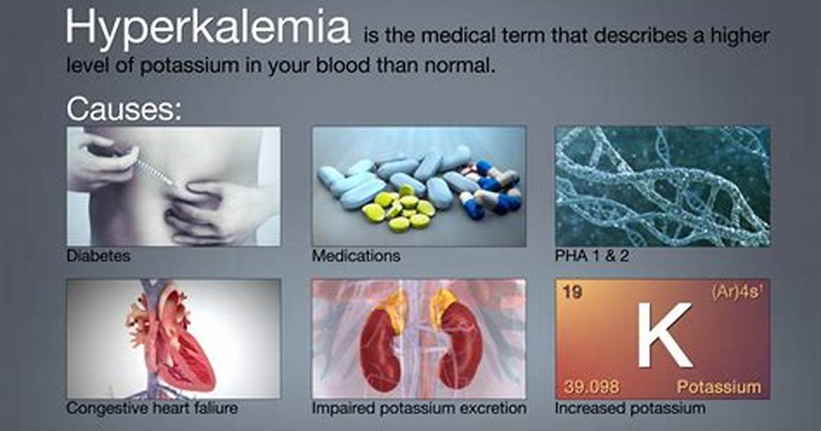 What Causes Hyperkalemia