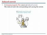What Causes Induced Current?