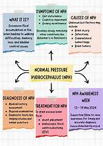 What Causes Nph